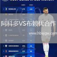 阿科多VS布赖代合作