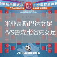 米亚瓦斯巴达女足VS鲁森比洛克女足