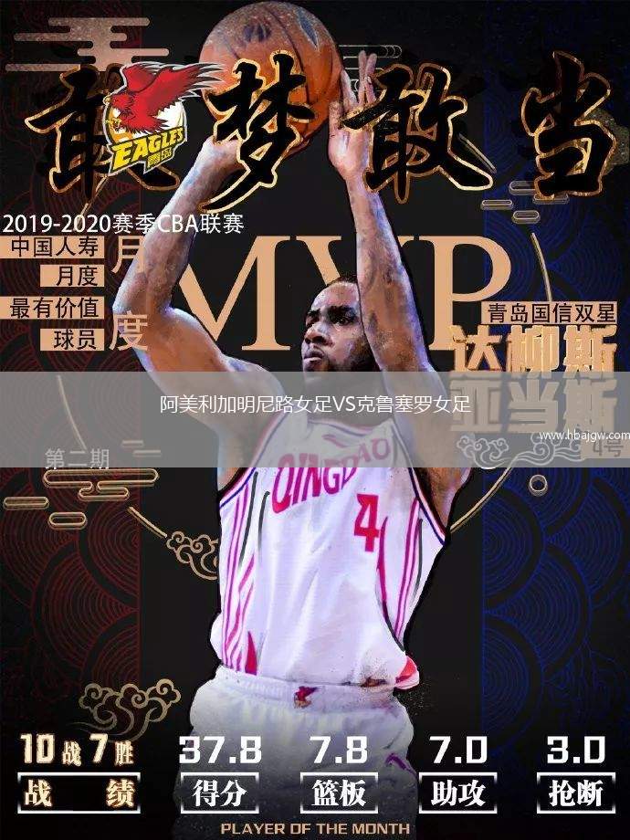 阿美利加明尼路女足VS克鲁塞罗女足
