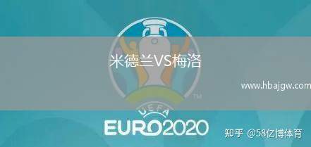 米德兰VS梅洛