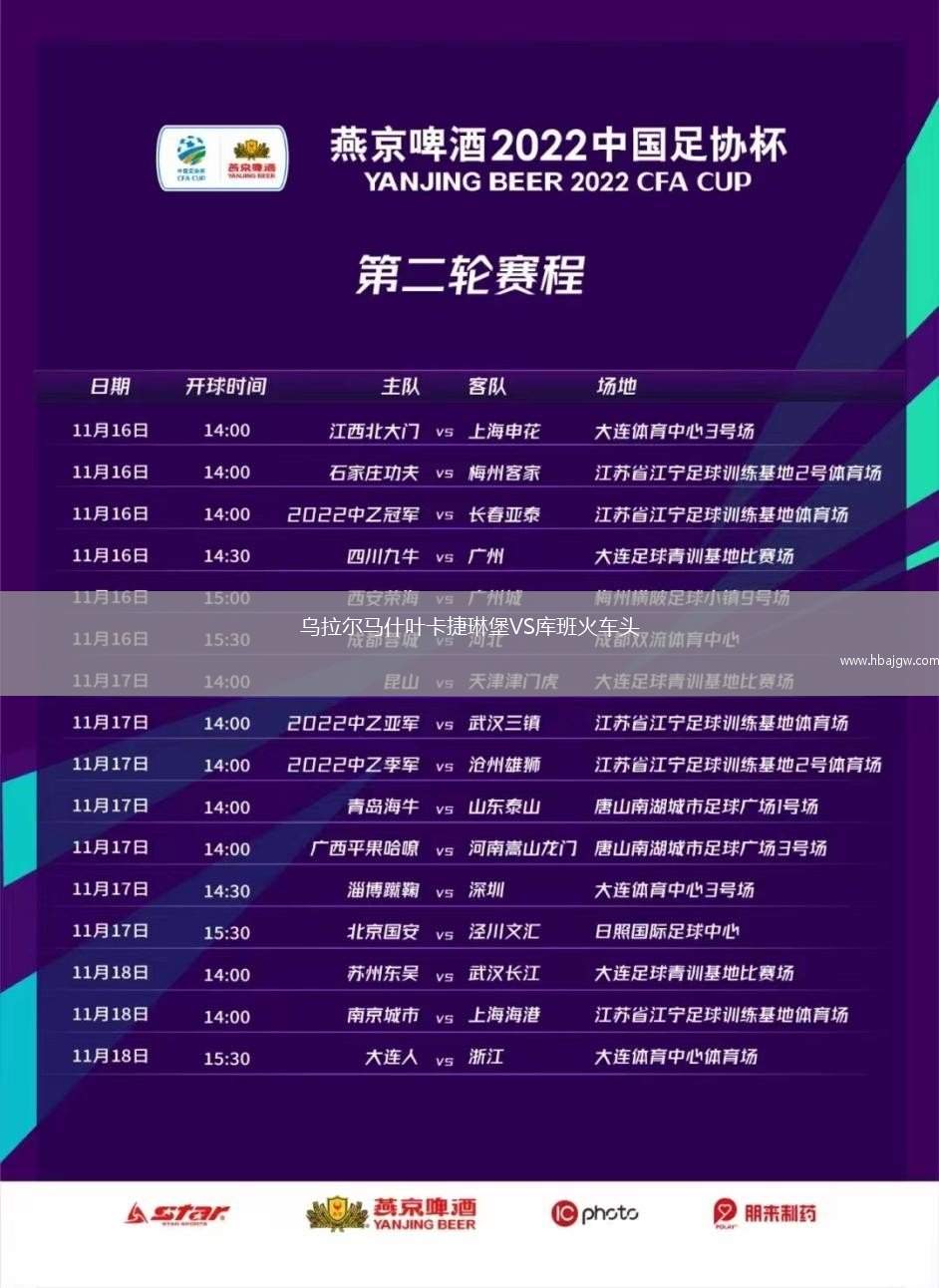 乌拉尔马什叶卡捷琳堡VS库班火车头
