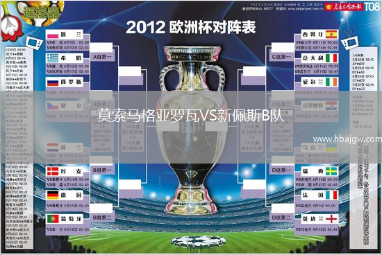 莫索马格亚罗瓦VS新佩斯B队