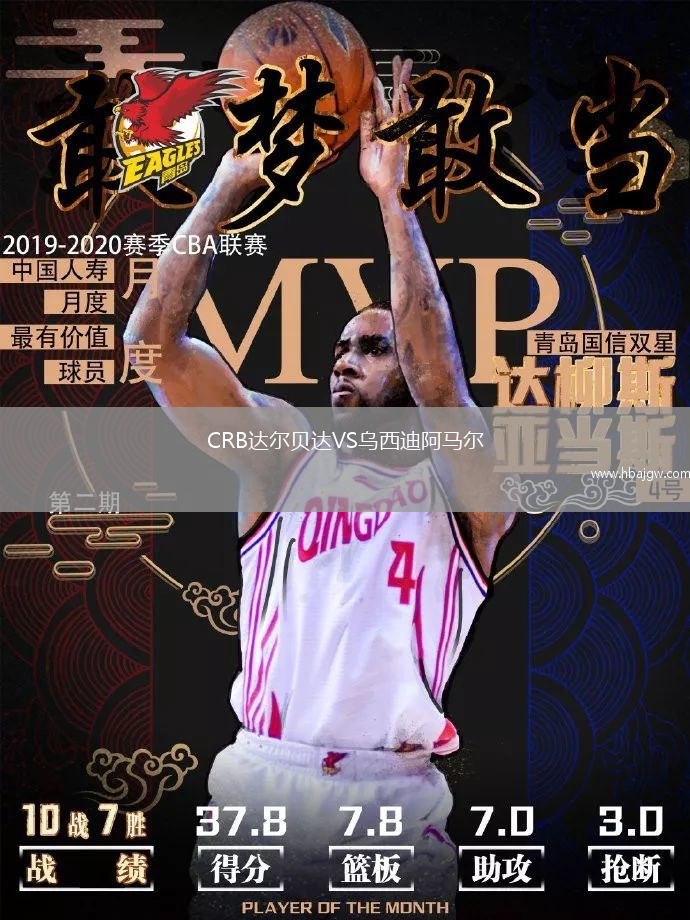 CRB达尔贝达VS乌西迪阿马尔